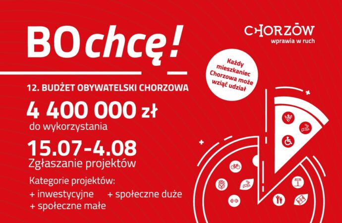 Ponad 4 miliony do wydania przez… chorzowian