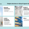 Ciepło systemowe – z korzyścią dla mieszkańców i środowiska